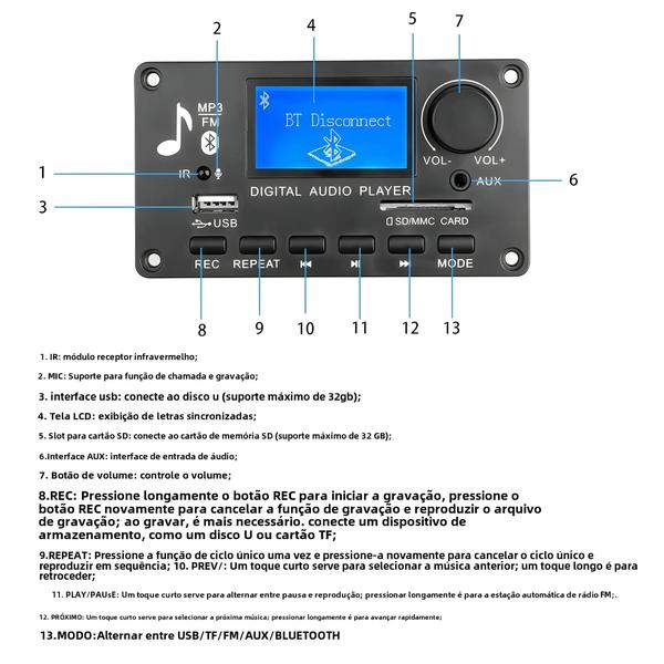 Imagem de Placa Decodificadora de Áudio Bluetooth 5.0 12V - com Controle de Volume, USB, TF e FM