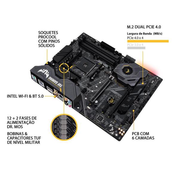 Placa-Mãe ASUS TUF Gaming X570-Plus Wi-Fi, AMD AM4, ATX Placa-Mãe ASUS TUF Gaming X570-Plus Wi-Fi, AMD AM4, ATX