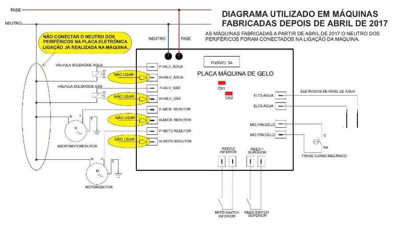 Imagem de Placa maquina gelo everest egc automatic - paralelo