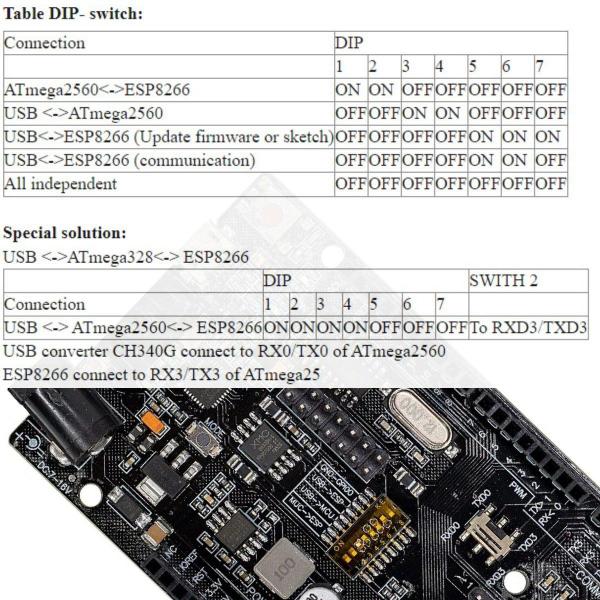 Imagem de Placa Mega Wifi R3 Atmega2560 com ESP8266 e CH340 (Compatível com Arduino) WH-888