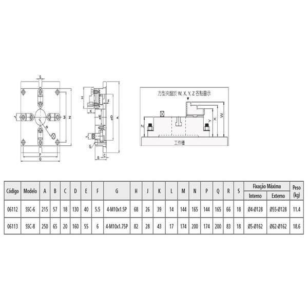 Imagem de Placa Para Centro Com 4 Castanhas de 250mm - SSC-10