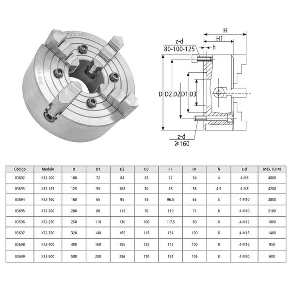 Imagem de Placa para Torno Independente 630mm/ 25" - 4 Castanhas - F. Frontal