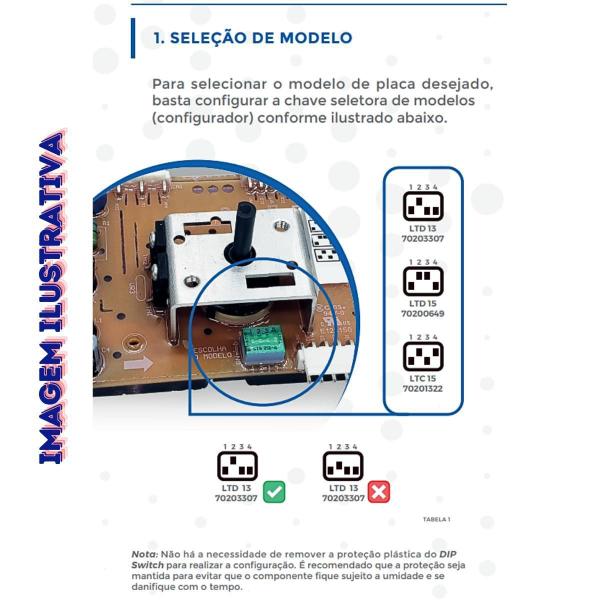 Imagem de Placa Potencia + Interface Cwe08 Cwe10 Cws11 Cwh12 Cwg12