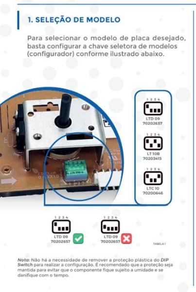 Imagem de Placa Potência Lavadora Electrolux Ltd09 Ltc10 Lt10B Bivolt