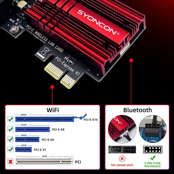 Imagem de Placa WiFi WiFi 6E PCIe SYONCON AXE5400 Chipset Intel AX210