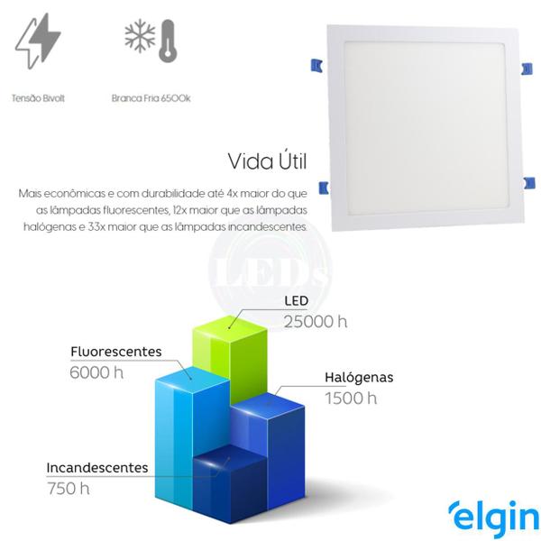 Imagem de Plafon Painel Quadrado Embutir 24w Elgin Branco Frio 6500k