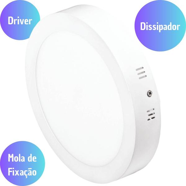 Imagem de Plafon Redondo de Alumínio Sobrepor 30x30 Led Branco Frio 6500K 24w Para Decoração de Apartamento e Casa