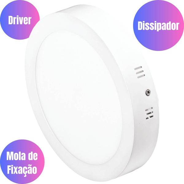 Imagem de Plafon Redondo de Policarbonato Sobrepor 30x30 Led Branco Quente 3000K 24w Para Decoração de Apartamento e Casa