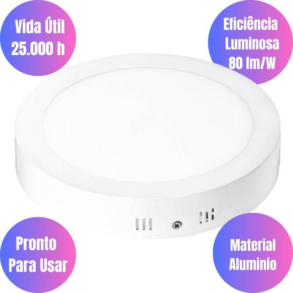 Imagem de Plafon Redondo de Policarbonato Sobrepor 30x30 Led Branco Quente 3000K 24w Para Decoração de Apartamento e Casa