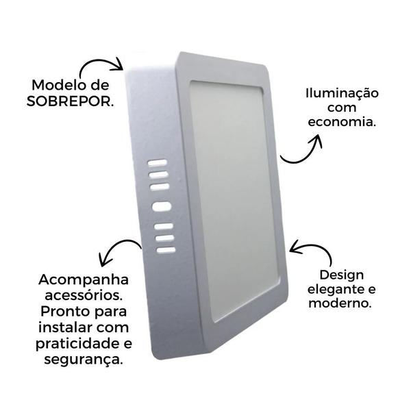 Imagem de Plafon Sobrepor Painel Quadrado24W Luz Fria,Neutra,Quente