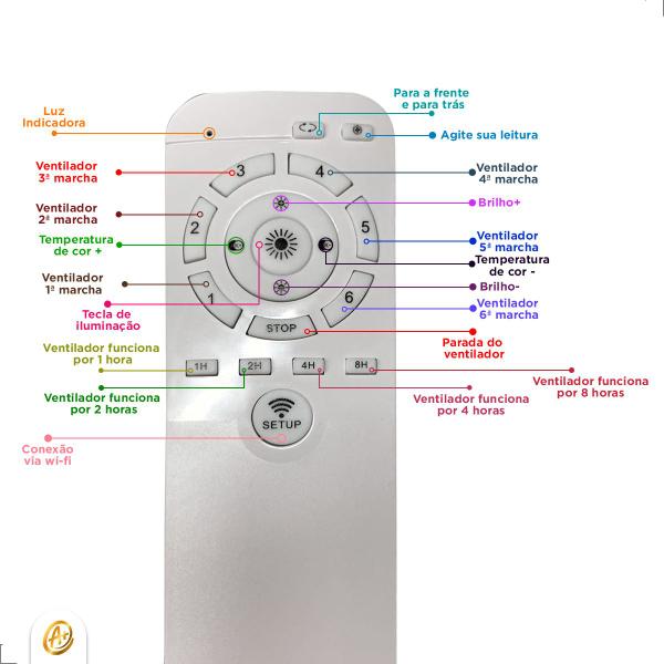 Imagem de Plafon Ventilador Air Ring Multicor Bivolt Branco HM85629