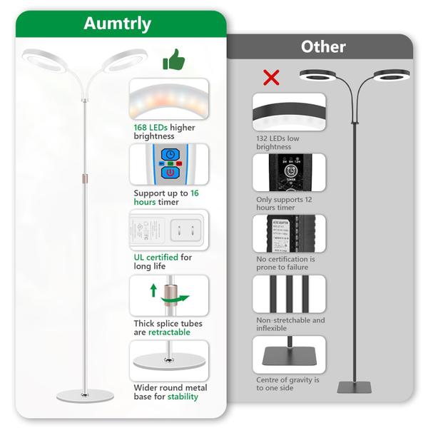 Plant Light Aumtrly Large, 2 cabeças, espectro completo, com suporte Imagem de Plant Light Aumtrly Large, 2 cabeças, espectro completo, com suporte