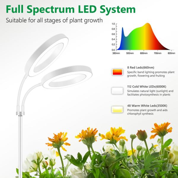 Plant Light Aumtrly Large, 2 cabeças, espectro completo, com suporte Imagem de Plant Light Aumtrly Large, 2 cabeças, espectro completo, com suporte