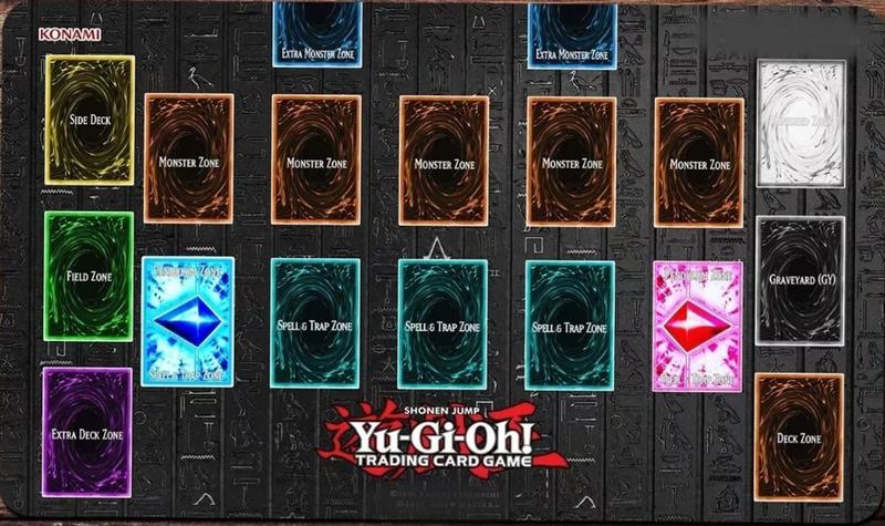 Imagem de Playmat e/ou Mousepad Gamer Yu Gi Oh com Area de Duelo (58cm x 30cm)