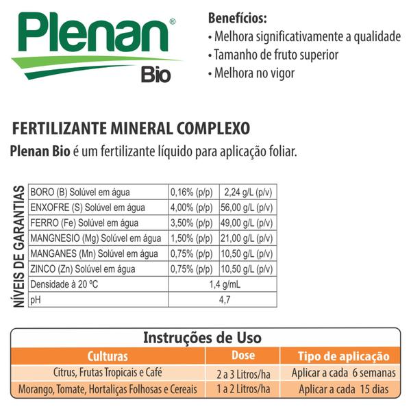 Imagem de Plenan Bio para Stress de Temperaturas 5 Litros Recuperação de fitotoxidade