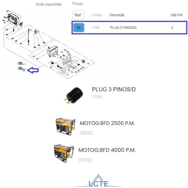 Imagem de Plug Tomada 3 Pinos Gerador Diesel 2500 á 6500 Buffalo 1336