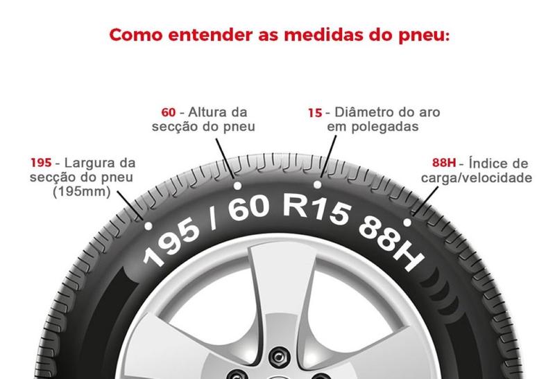 Imagem de Pneu aro 14 175/75 r14 agate 86t valor unitario