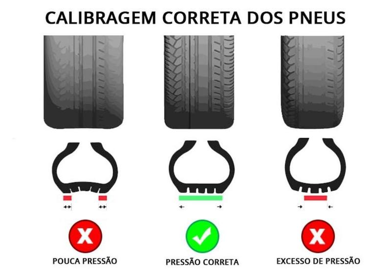 Imagem de Pneu aro 15 175/60 r15 triangle te301 81h