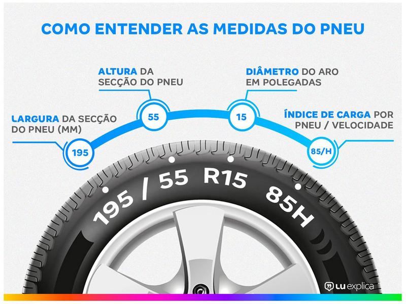 Imagem de Pneu Aro 15” 195/55R15 Pirelli 85H Powergy