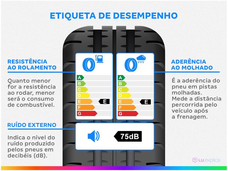 Imagem de Pneu Aro 15” 195/60R15 Pirelli 88H Cinturato P1