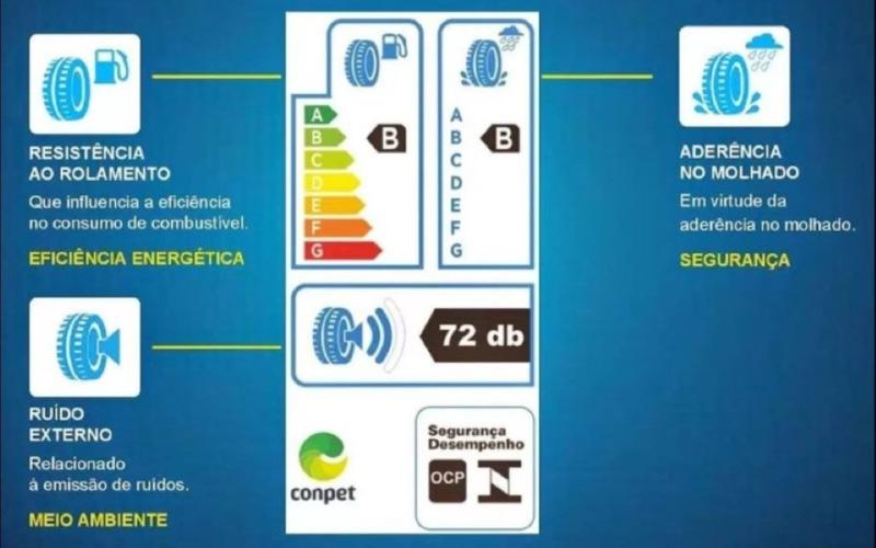 Imagem de Pneu aro 15 35x12.5 r15 aplus a929 6pr 113q