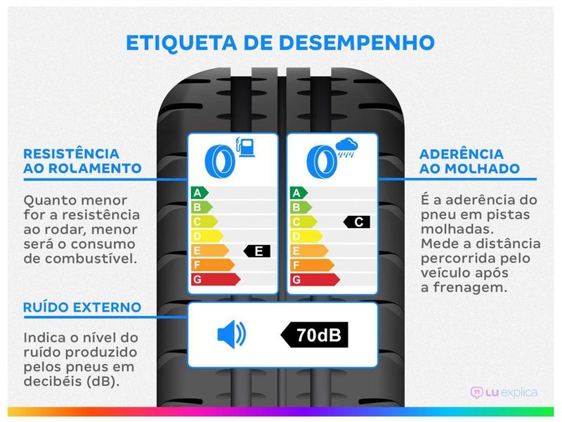 Imagem de Pneu Aro 17” 225/45R17 Goodyear 91V Sport 2 Direction 2