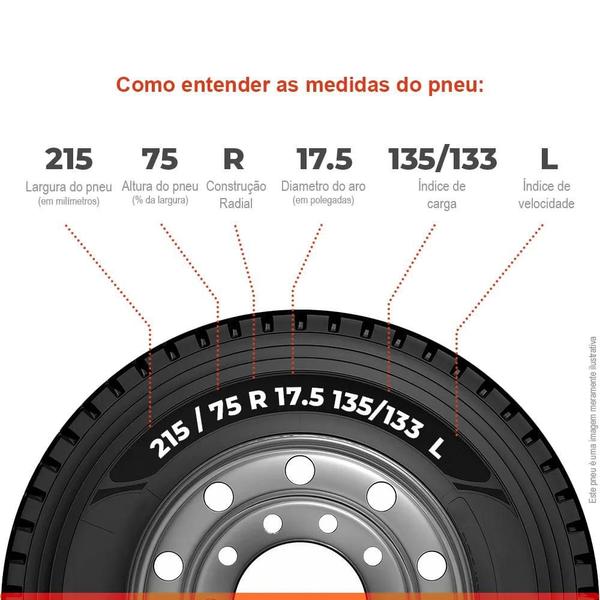 Imagem de Pneu Aro 17.5 215/75R17.5 Linglong 135/133L 16PR TL D905