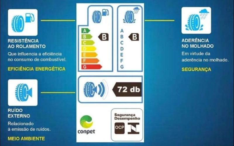 Imagem de Pneu aro 18 225/45 r18 aptany ra301 95w