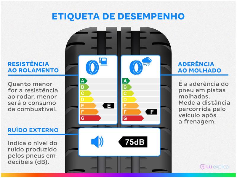 Imagem de Pneu Aro 18” Laufenn 235/60R18T 103T LD01