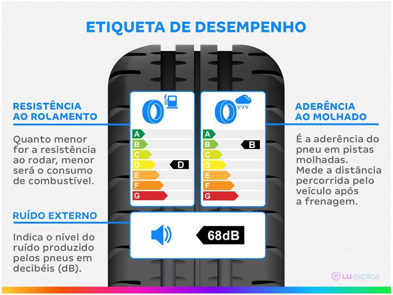 Imagem de Pneu Aro 22,5” Anteo 295/80R22.5 152/148M