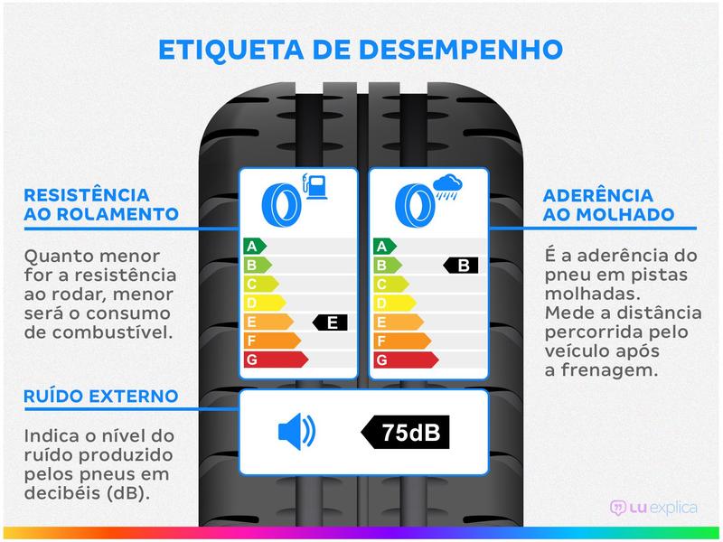 Imagem de Pneu Aro 22,5” Pirelli 295/80R22.5 152/148M