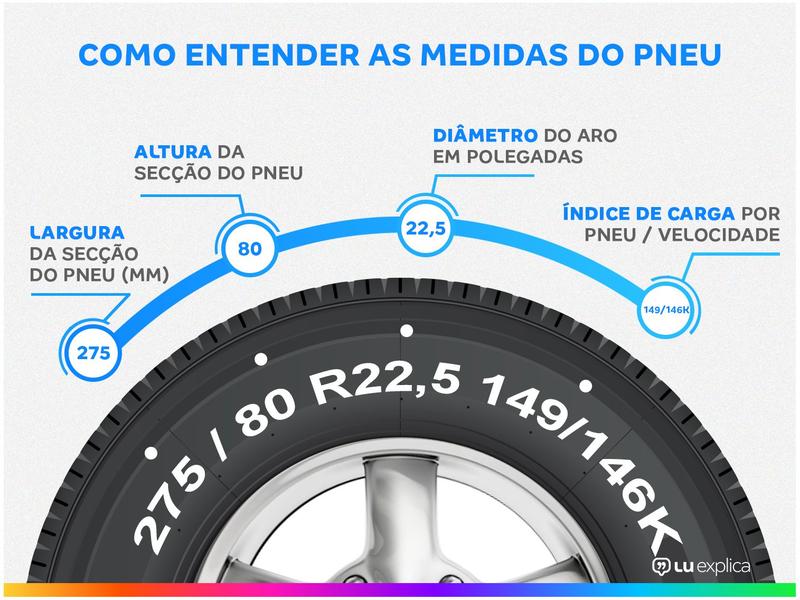 Imagem de Pneu Aro 22,5” XBRI 275/80R22,5 149/146K