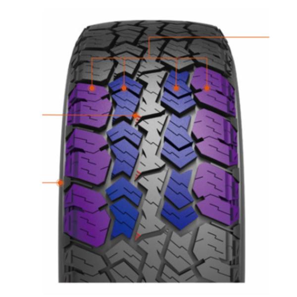 Imagem de Pneu doublestar 215/60r17 96t wildwolf w01