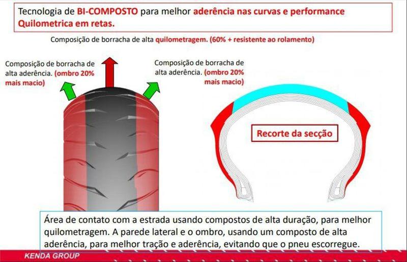 Imagem de Pneu moto 130/70B18 63H K6702F CATACLYSM Kenda