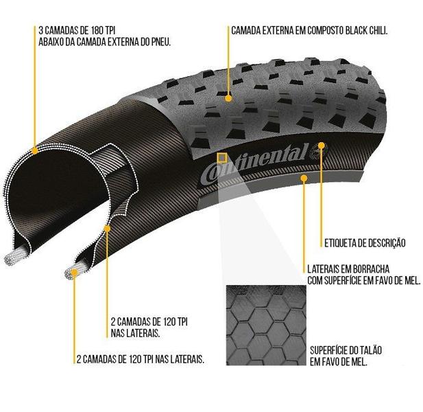 Imagem de Pneu Race King Performance Tubeless 29x2.20 - CONTINENTAL