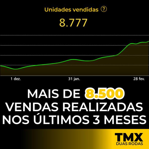 Imagem de Pneu Traseiro Honda Biz 125/110/100 Pop 100 Maggion 80/100-14 Street Winner Uso Sem Câmara