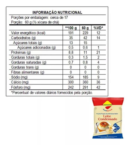 Imagem de Pó para prep. de Sobremesa de Leite Condensado Lowçucar Zero Adição de Açúcares 1kg