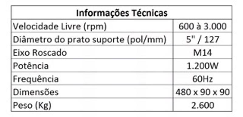 Imagem de Politriz Rotativa 5 Pol. Red E Shine 1.200w Sgt5127 Sigma (220V)