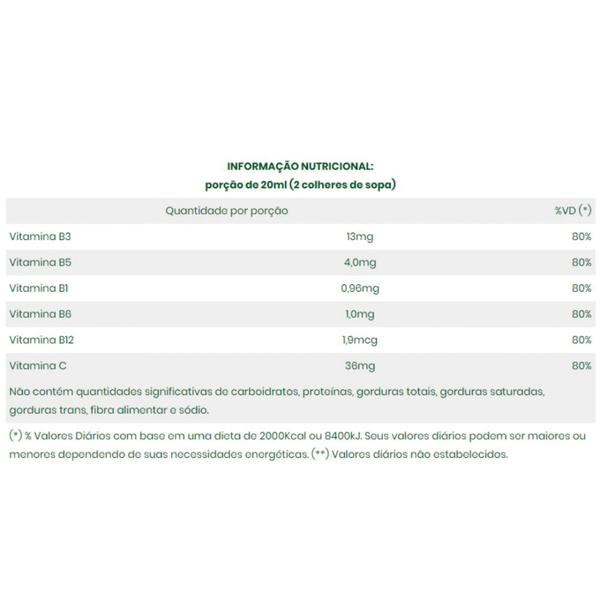 Imagem de Polivitaminico Memoriovit Macrophytus 500ml Sabor Morango- 2 Unidades  Macropytus 