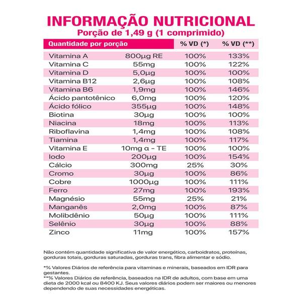 Imagem de Polivitamínico Nestlé Materna para Gestantes 30 comprimidos