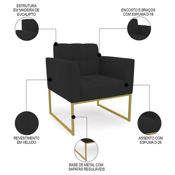 Imagem de Poltrona Base Industrial Dourado Kit 2 Ana Veludo Preto