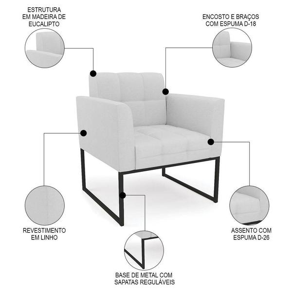 Imagem de Poltrona Base Industrial Preto Kit 2 Ana Linho Cinza