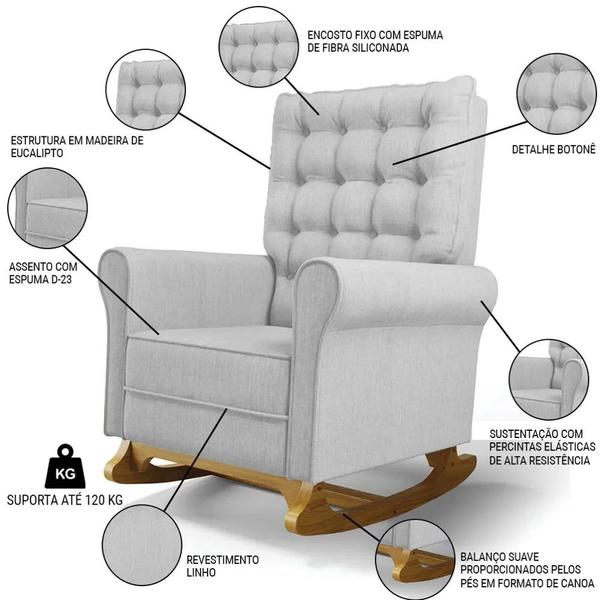 Imagem de Poltrona de Amamentação Balanço e Puff Base de Madeira Brenda G05 Linho Cinza Claro - Mpozenato