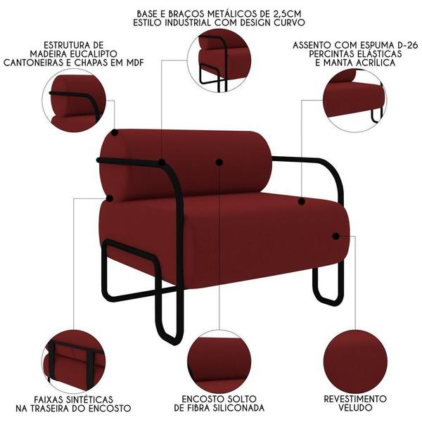 Imagem de Poltrona Decorativa Para Sala Industrial Kit 2 Kira K04 Veludo Vermelho Mpozenato