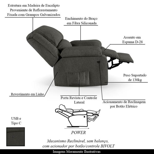 Imagem de Poltrona do Papai Reclinável Melim Power Elétrica USB Linho Grafite FH1 - D'Rossi