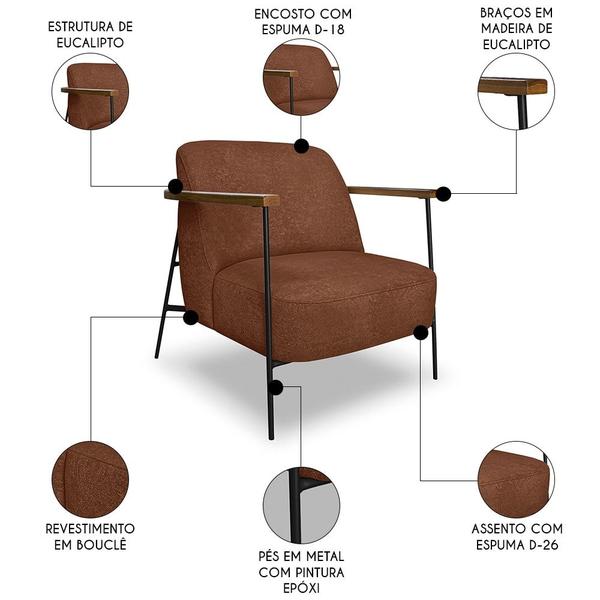 Imagem de Poltrona para Sala Pés Metálicos Kit 2 Ellen S06 Bouclê Terracota - Mpozenato