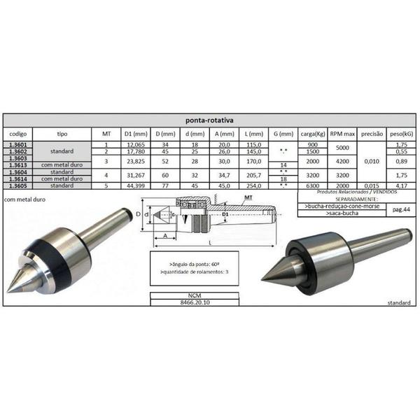 Imagem de Ponta Rotativa Cone Morse 5 - JG TOOLS