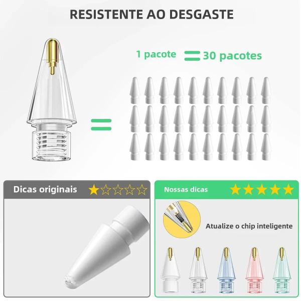 Imagem de Pontas De Lápis Transparentes, Pacote Com 5 Para Apple Pencil 1a 2a Geração, Ponta Fina, Resistente