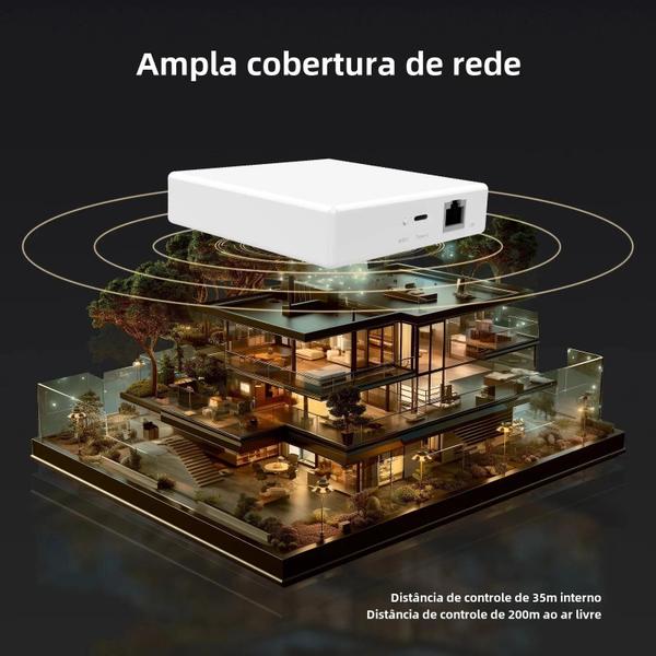 Imagem de Ponte Inteligente Moes Tuya Zigbee Matter Thread - Controle de Voz com Siri e HomeKit