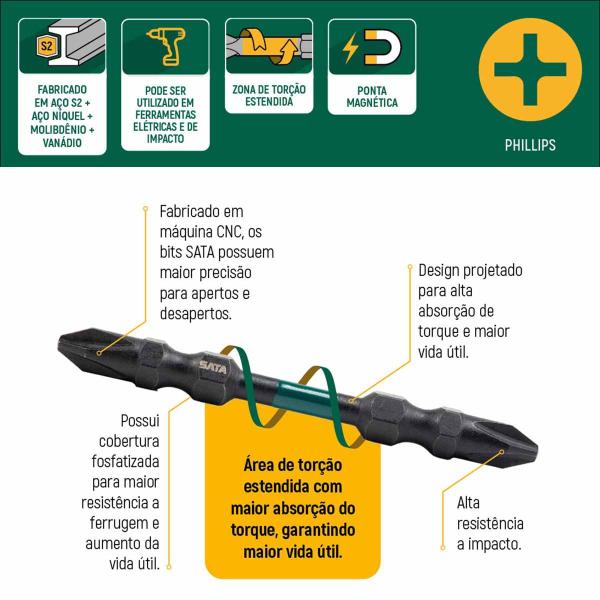 Imagem de Ponteira Bits Dupla Impacto PH2 65mm 1/4 SATA ST59802 05Pç